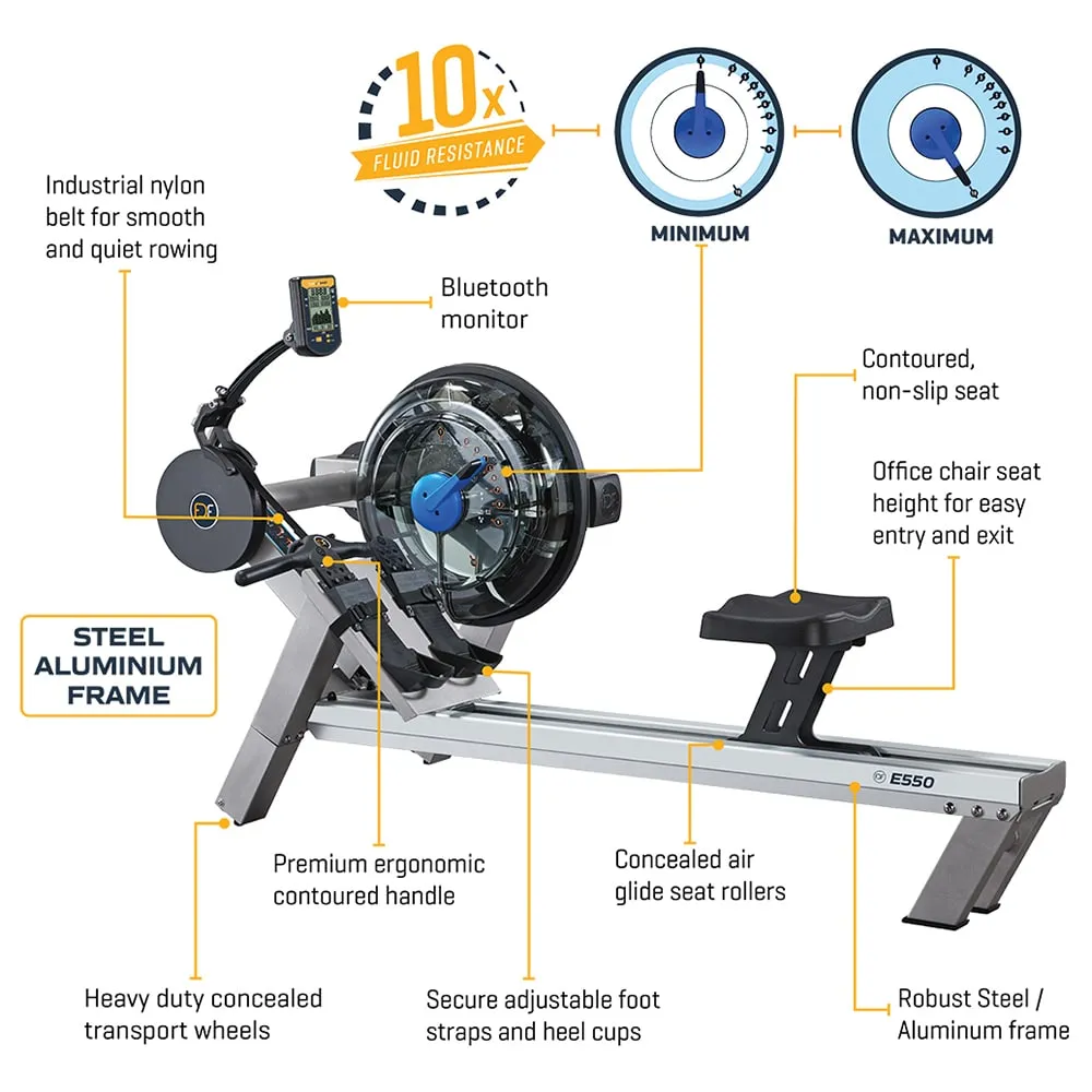 First Degree Fitness E550 Fluid Rower