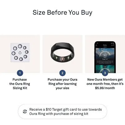 Oura Ring Gen3 Heritage Black US11
